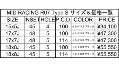 MID RACING R50 Type Sサイズ表