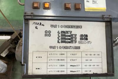 排気ガス（HC/CO）