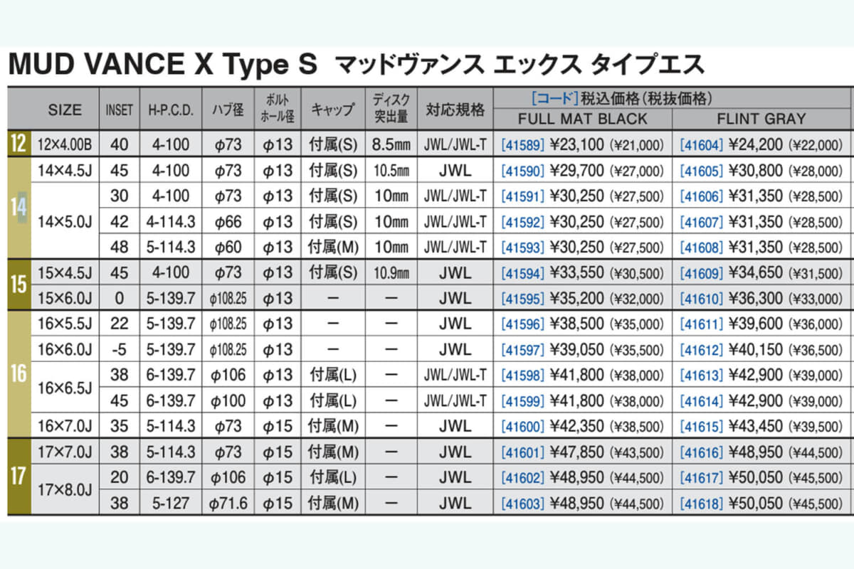 マッドヴァンスXタイプS：サイズ＆価格