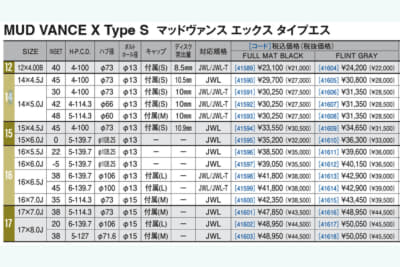 マッドヴァンスXタイプS：サイズ＆価格