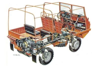 ハフリンガーの構造図。当時輸入されたのは色もこれだった