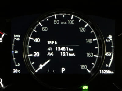 マツダCX-5XD ドライブエディション：1300km走行して燃費は19.1km/Lとカタログ数値を大きく上まわった