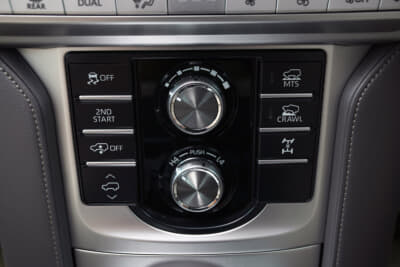 150系ランドクルーザープラド:高い悪路走破性を支えるデバイス