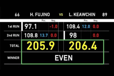 D1の採点方法は複雑無だけに、ドライバーには腕が求められる