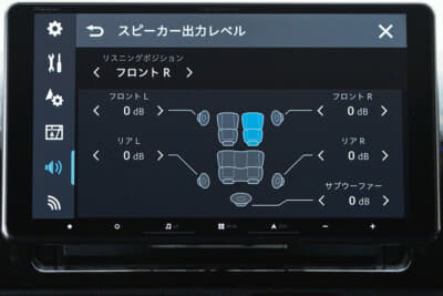 カロッツェリア楽ナビ(AVIC-RF722-DC):各スピーカーの出力レベルをコントロールする。例えば右側のスピーカーがリスナーに近いので、レベルを下げることで左右のバランスを整えるなどに用いる