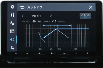 カロッツェリア楽ナビ(AVIC-RF722-DC):カットオフの基本画面。スロープの角度やウーファーとサブウーファーの再生帯域を調整する