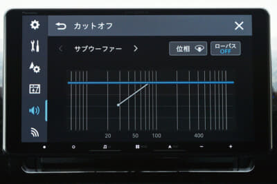 カロッツェリア楽ナビ(AVIC-RF722-DC):サブウーファーにカットオフの調整機能が備わっている場合はサブウーファーのカットオフ(ローパス)は設定せずフリーにする