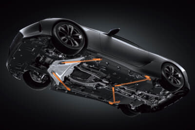 レクサス LC500に装着されたブレース