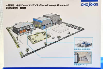 モビリティの未来を共に創造する開かれた場所とするとしており、技術と人が集まり、訪れるだけで未来にワクワクするような開かれた事業所を目指すとしている