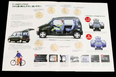 スズキ ワゴンR:1996年4月には、右側にもドアをプラスした5ドアが登場し、ワゴンR人気をさらに加速させた