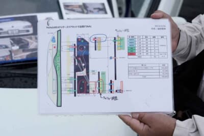 ホンダ ビート：汎用のキットを用いてシザーズ化したドアだが、ヒンジの部分は濱砂さんの独自設計だ。こうして仲間たちに惜しみなく情報を提供している