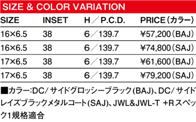 TEAM DAYTONA FDX-SG：サイズ表