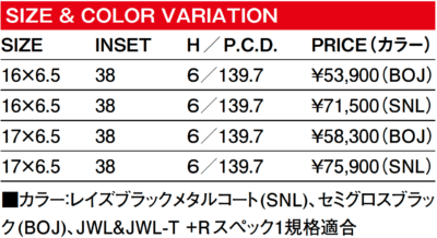 TEAM DAYTONA FDX-AG：サイズ表