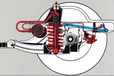1977年9月に追加されたステーションワゴンには、荷物量に関わらず車高を保つ自動レベルコントロールが標準装備された