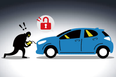 どんな盗難に効果的？スマホアプリの始動ロックを解除しなければエンジンは始動しない。したがって特殊な装置を使用するCANインベーダーやリレーアタックでもエンジンを始動させることは不可。防盗性を高めることができる