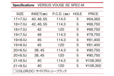 VERSUSヴォウジェSEタイプM