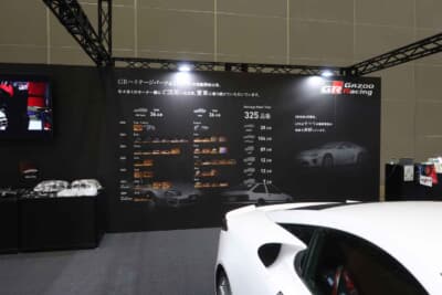 AE86やスープラなど、車種ごとの部品復刻状況を知らせるパネル