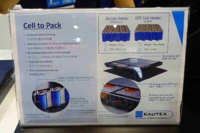 Cell to Pack構成の技術説明パネル。フレキシブルフォイルクーラーや熱暴走ガスの排出経路など、円筒形セルのパック構成を詳説している