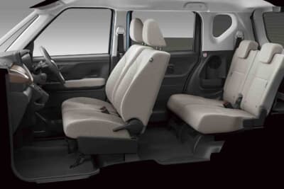 ダイハツ ムーヴ：Xグレードのインテリア