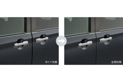 ダイハツ ムーヴ：スライドドアイージークローザー（左右）