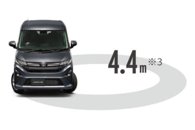 ダイハツ ムーヴ：最小回転半径は4.4m