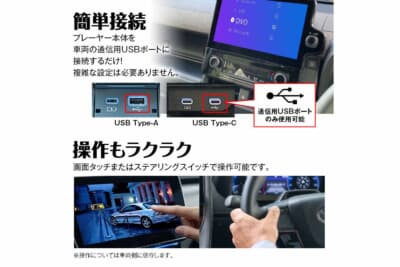MAXWIN DA-DVD03:面倒な配線加工や複雑な設定は一切不要でUSBケーブルをつなぐだけですぐにDVD視聴が可能