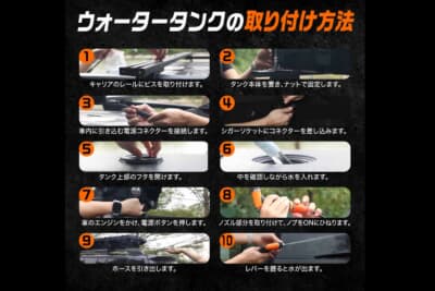 CRAFT WORKS：面倒な配管や特殊な配線などを必要とせずルーフへ載せて電源を取るだけで完結する手軽な設計
