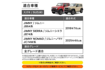 スズキ ジムニー:JB64型およびJB74型の全年式に対応。さらに最新の5ドアモデルであるジムニーノマドにもいち早く適合している点が心強い