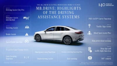 メルセデス・ベンツ Cクラス：新型電動Cクラスに採用される運転支援システム「MB.ドライブ」の機能一覧。プレセーフカーブ、ステアリングアシスト、ブラインドスポットアシストプラスなど多数の機能を標準・オプションで設定する