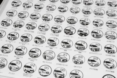 名車印鑑:こちらは印影。特徴をよくとらえたイラストが配置される。もちろん名前も刻みたい