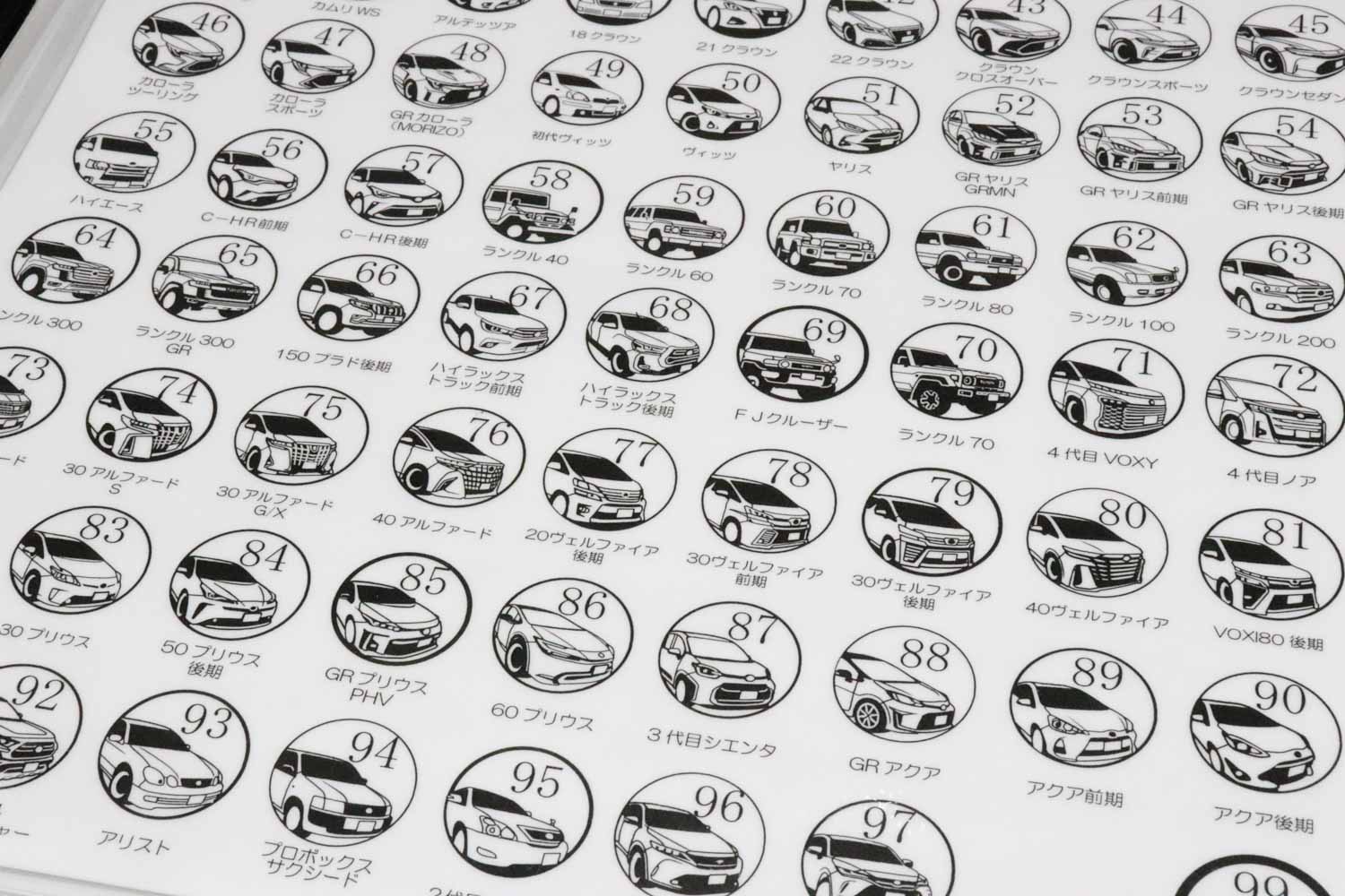 Beyond the Cars: Hidden Gems for Auto Enthusiasts at Auto Messe in Aichi