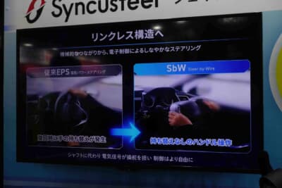 ジェイテクト：従来EPS（電動パワーステアリング）とSbW（ステアバイワイヤ）の操作比較を示した展示映像。SbWでは持ち替え不要のハンドル操作が実現する