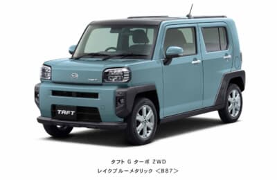 ダイハツ タフト:一部改良を受けたGターボ 2WD(レイクブルーメタリック〈B87〉)のフロントスタイル