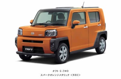 ダイハツ タフト:新色スパークオレンジメタリック〈R80〉をまとったG 2WD