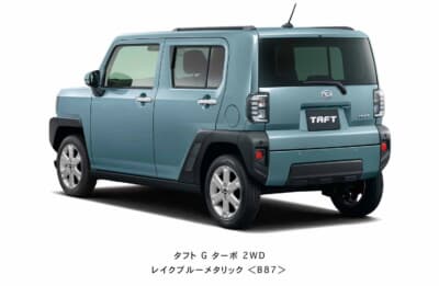 ダイハツ タフト:Gターボ 2WD(レイクブルーメタリック〈B87〉)のリアビュー
