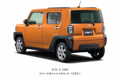 ダイハツ タフト:新色スパークオレンジメタリックのG 2WDを後方から見る