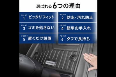 マツダ ロードスター：荷室の汚れや傷というロードスターならではの悩みを解決してくれる実用性と機能性を兼ね備えた製品