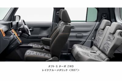ダイハツ タフト:Gターボ 2WDのシート。オレンジのステッチとグレーの幾何学模様で個性的な車内空間を演出している